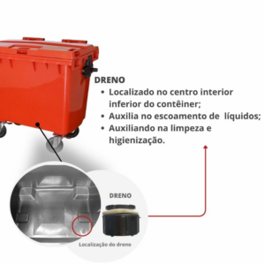 Dreno Do Conteiner De 1000/600L